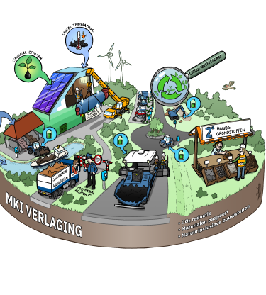 Duurzaamheid 2023.png